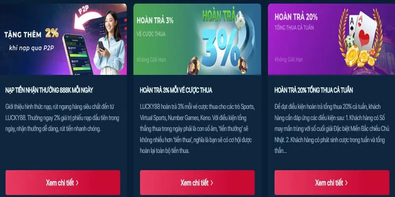 Tổng quan về thương hiệu 88xeng